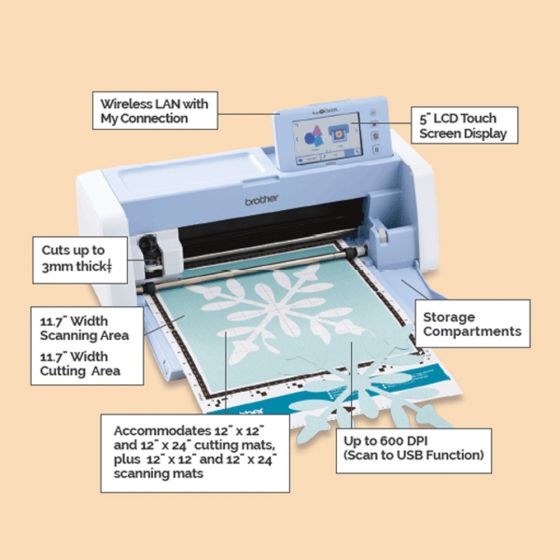 Brother Scan N Cut SDX325 (Innovis Edition - 1,303 Built-in Designs) – A1  Reno Vacuum & Sewing